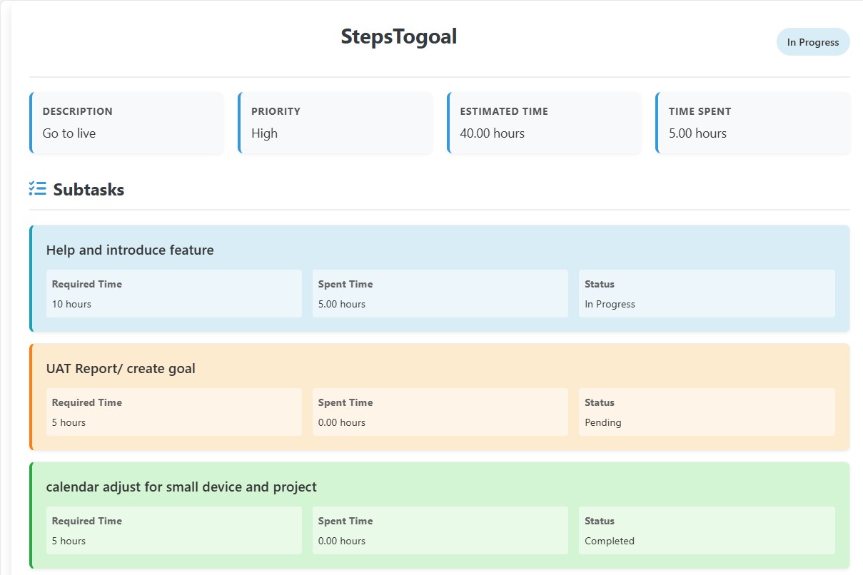 Task Details with Subtasks 2